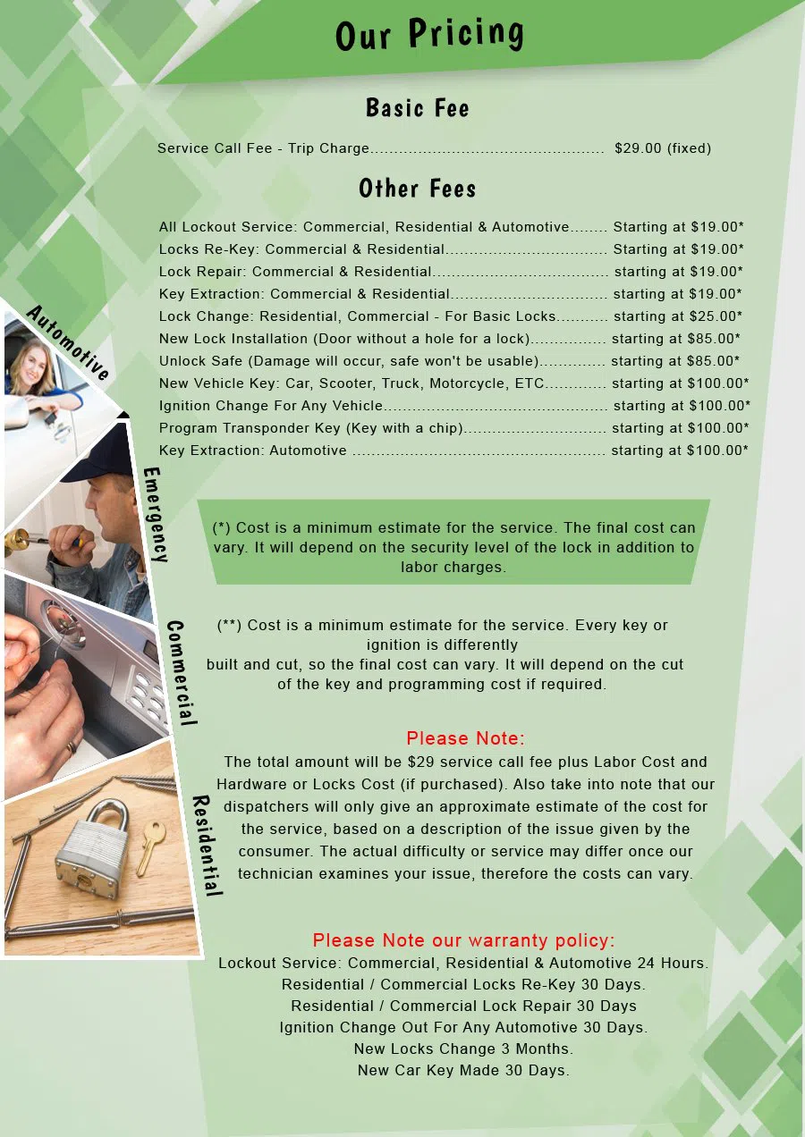 San Diego Emergency Locksmith San Diego, CA 619-402-1867